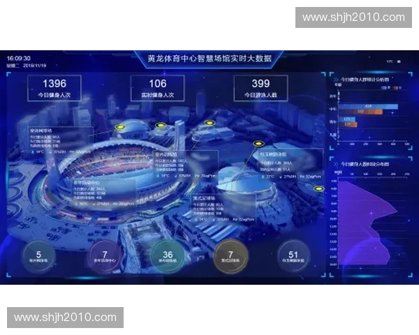 体育数字人驱动智慧赛事运营与全民健身服务融合创新发展路径