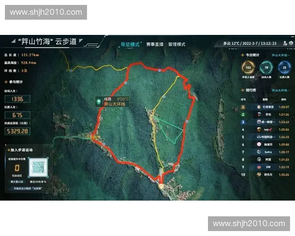 基于多维数据的体育赛事热度变化趋势与传播影响分析机制探讨