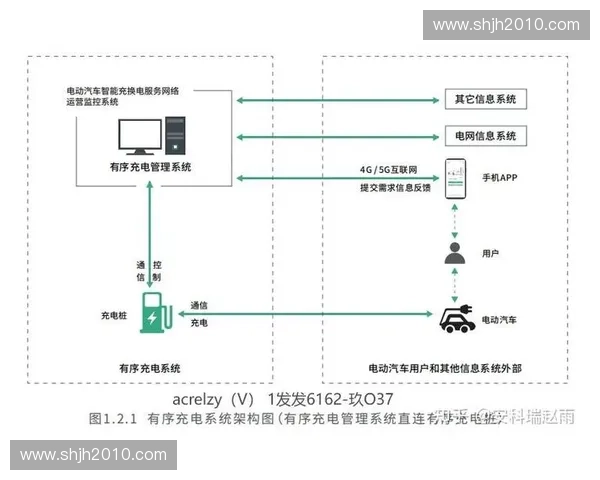 基于力量反馈技术的虚拟交互系统设计与应用研究